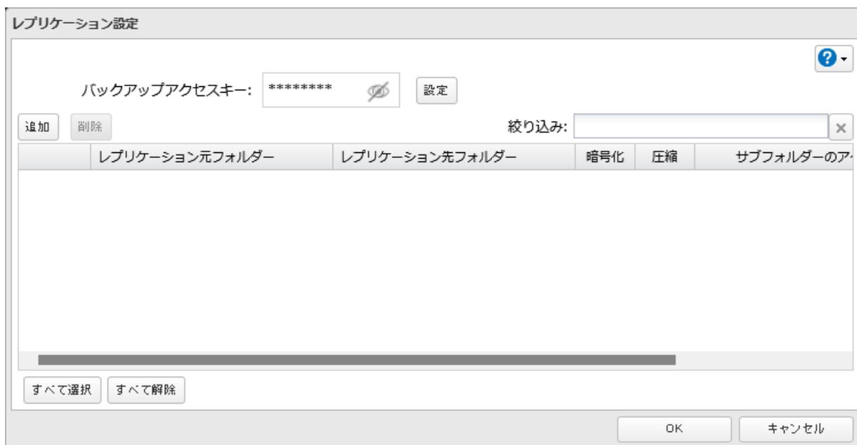 Screenshot of the Replication Settings dialog box. The 'Backup Access Key' field contains '*****'. Below it are 'Add' (追加) and 'Remove' (削除) buttons. To the right is a 'Filter' (絞り込み) input field. Below that is a table with headers: 'Replication Source Folder' (レプリケーション元フォルダー), 'Replication Destination Folder' (レプリケーション先フォルダー), 'Encryption' (暗号化), 'Compression' (圧縮), and 'Subfolder Access' (サブフォルダーのアクセス). At the bottom are 'Select All' (すべて選択) and 'Deselect All' (すべて解除) buttons, and 'OK' and 'Cancel' (キャンセル) buttons at the bottom right.