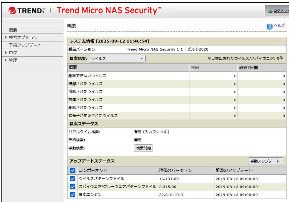 Trend Micro NAS Security dashboard