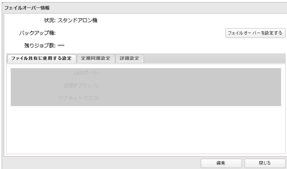 フェイルオーバー情報ダイアログ