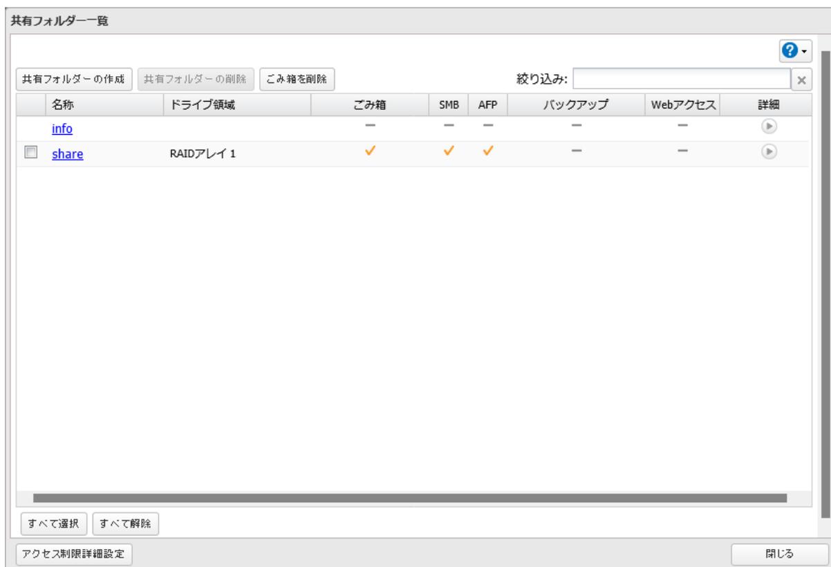 共有フォルダー一覧画面のスクリーンショット。共有フォルダー「share」が選択されています。