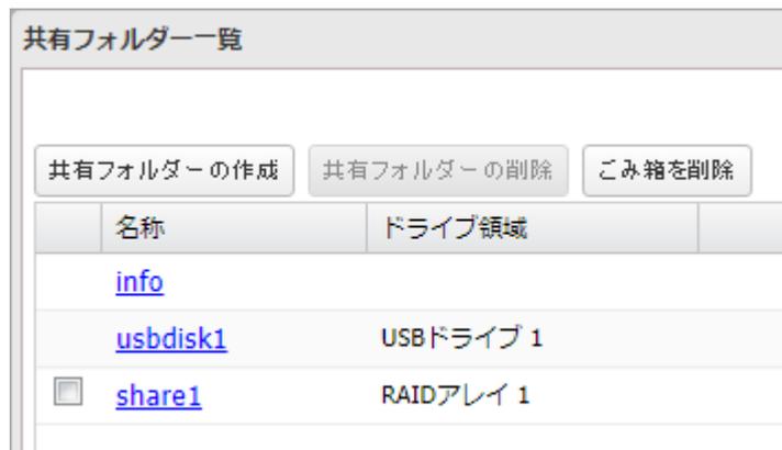 共有フォルダー一覧のスクリーンショット。上部には「共有フォルダーの作成」「共有フォルダーの削除」「ごみ箱を削除」の3つのボタンがあります。下部には「名称」と「ドライブ領域」の2つの列がある表があり、以下のエントリが表示されています：info、usbdisk1 (USBドライブ 1)、share1 (RAIDアレイ 1)。share1の左側にはチェックボックスがあります。