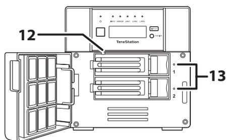 Front view of the unit with the front panel open. The open panel is on the left, showing its internal structure. The main unit on the right shows the internal drive bays (12) and a handle for the drive tray (13).