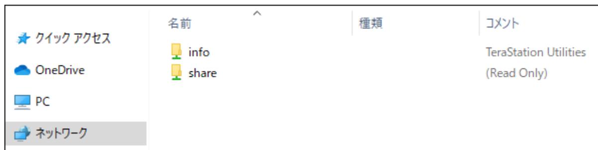 Screenshot of a Windows Explorer window showing a shared folder named 'share' with the comment 'TeraStation Utilities (Read Only)'.