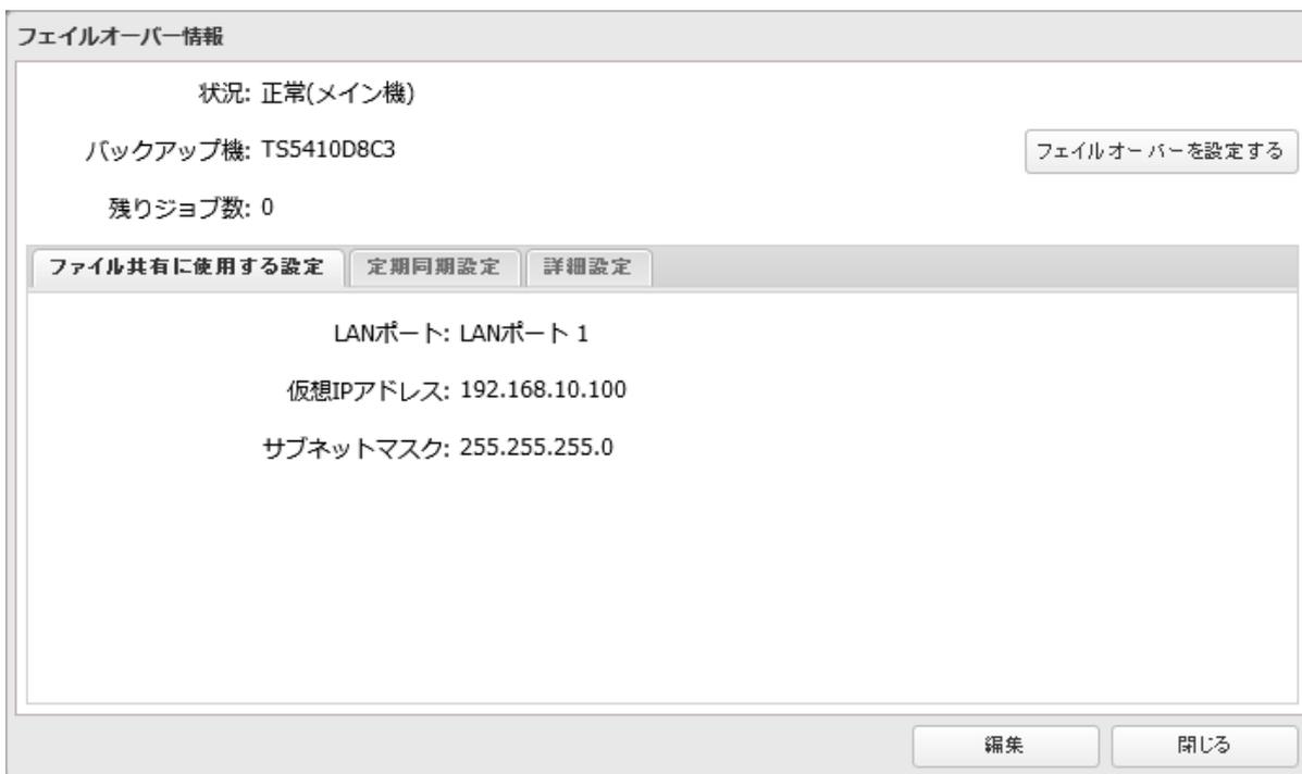 フェイルオーバー情報ダイアログ