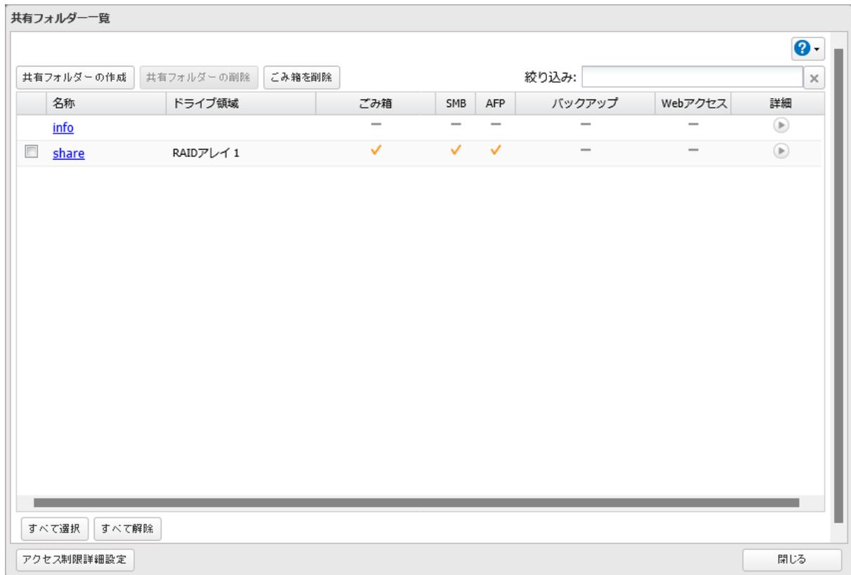 Screenshot of the '共有フォルダー一覧' (Shared Folder List) window. The window shows a table with columns for Name, Drive Area, Trash, SMB, AFP, Backup, Web Access, and Details. There are two rows: 'info' and 'share'. The 'share' row has a checkbox checked, and its 'Web Access' column has a checkmark. The '共有フォルダーの作成' (Create Shared Folder) button is highlighted.