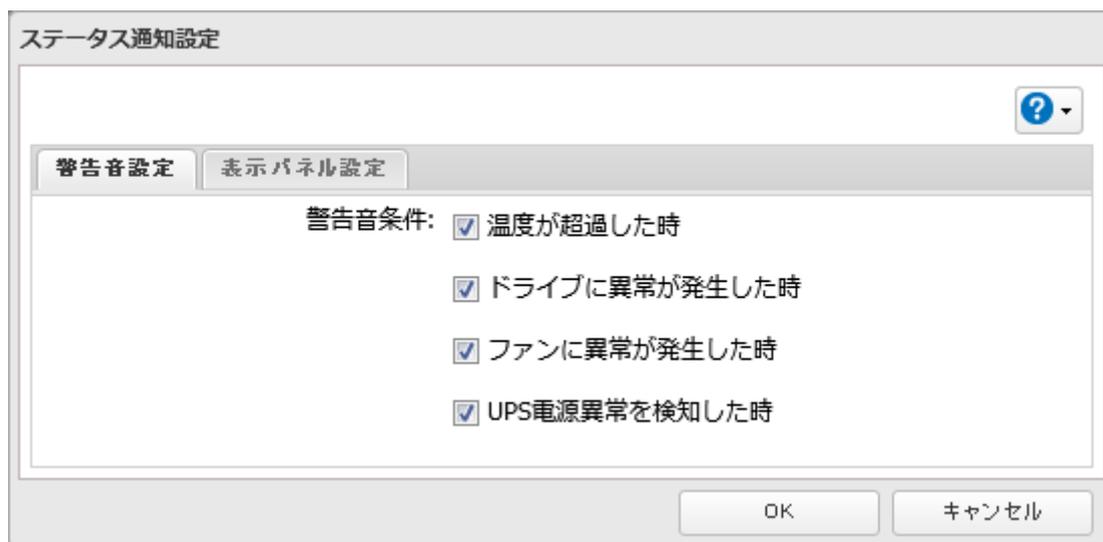 Screenshot of the 'Status Notification Settings' dialog box. The 'Warning Sound Settings' tab is active, showing four checked conditions: 'Temperature exceeded', 'Abnormality occurred in the drive', 'Abnormality occurred in the fan', and 'UPS power abnormality detected'. The 'OK' and 'Cancel' buttons are visible at the bottom right.