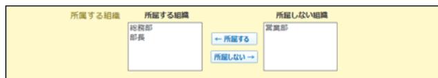 Screenshot of the 'Change Organization' (所属組織を変更する) screen. It shows three columns: '所属する組織' (Current Organization), '所属しない組織' (Organization not belonging), and '変更する' (Change). The 'Current Organization' column contains '総務部' and '部長'. The 'Change' column contains '所属する' (Belong to) and '所属しない' (Not belong to) buttons. The 'Organization not belonging' column contains '営業部'.