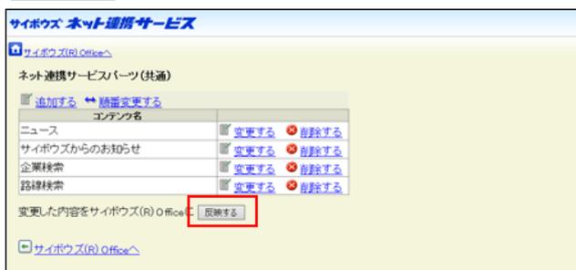 Screenshot of the 'サイボウズ ネット連携サービス' page. The '反映する' (Reflect) button is highlighted with a red box. The table shows the same content items as in the first screenshot.